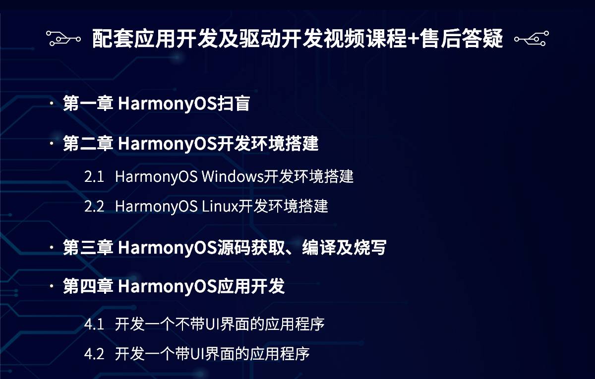 鸿蒙OS（HarmonyOS）定制开发板